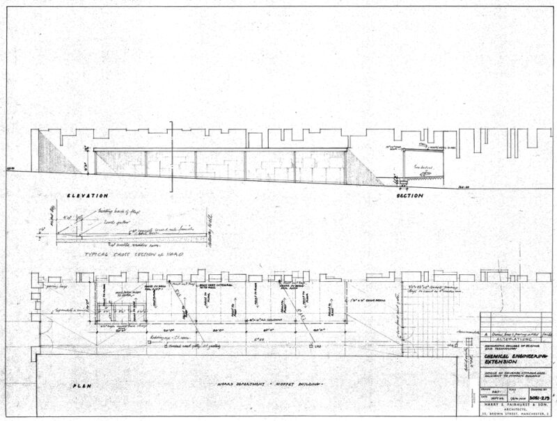 https://mainstream-modern.fablr.uk/wp-content/uploads/2023/12/umist-wall-drawing.jpg